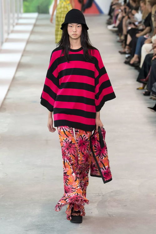 2019春夏時裝周 針織流行趨勢 二