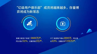 以智能網關為核心，廣東廣電網絡終端戰略揭秘